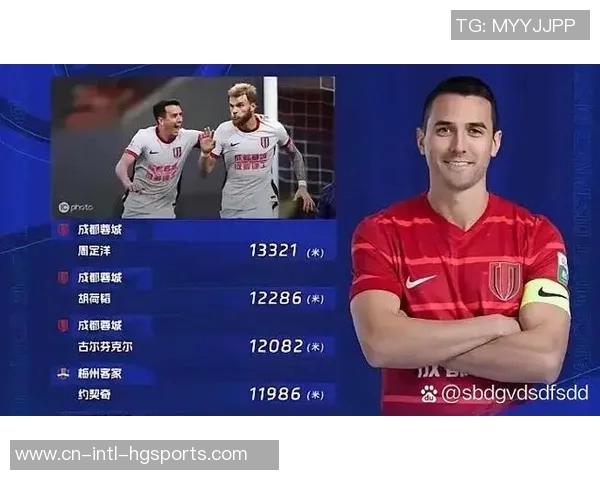 中超最佳阵容揭晓法比奥瓦科领衔蓉城海港球员表现突出