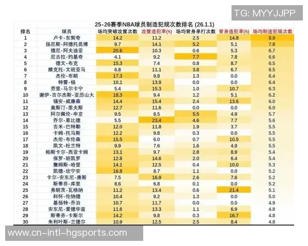 白曼巴称赞布朗高效得分能力或许SGA能与之匹敌