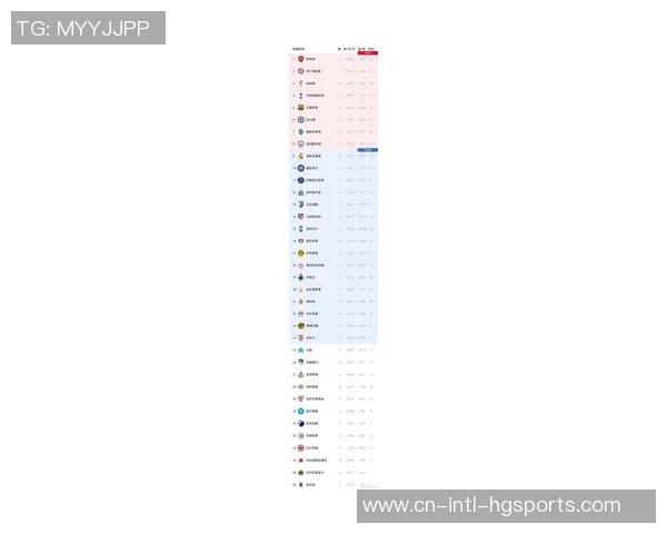 本赛季五大联赛最新积分榜：皇马领跑拜仁紧随其后争冠激烈